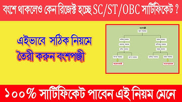 sc st obc application l bansha panji form l কাস্ট সার্টিফিকেট বংশ তালিকা caste certificate