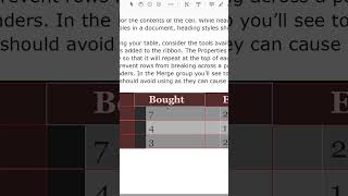 PDF Shorts: Setting Table Scopes