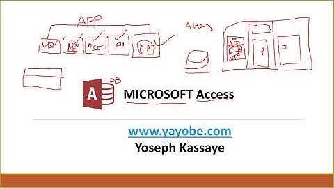 Part 2 MS Access In Amharic Language Introduction