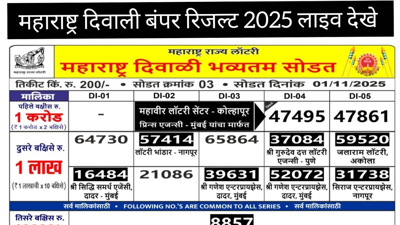 Maharashtra Diwali Bumper Result | Maharashtra Diwali Bumper Result | Maharashtra Diwali Bumper 2025