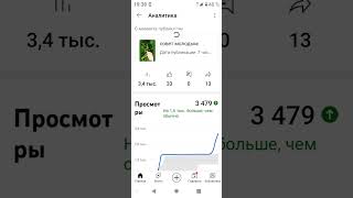 как накрутить просмотры