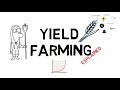 What Is YIELD FARMING? DEFI Explained (Compound, Balancer, Curve, Synthetix, Ren)