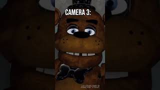 FNAF rizz security camera Resimi