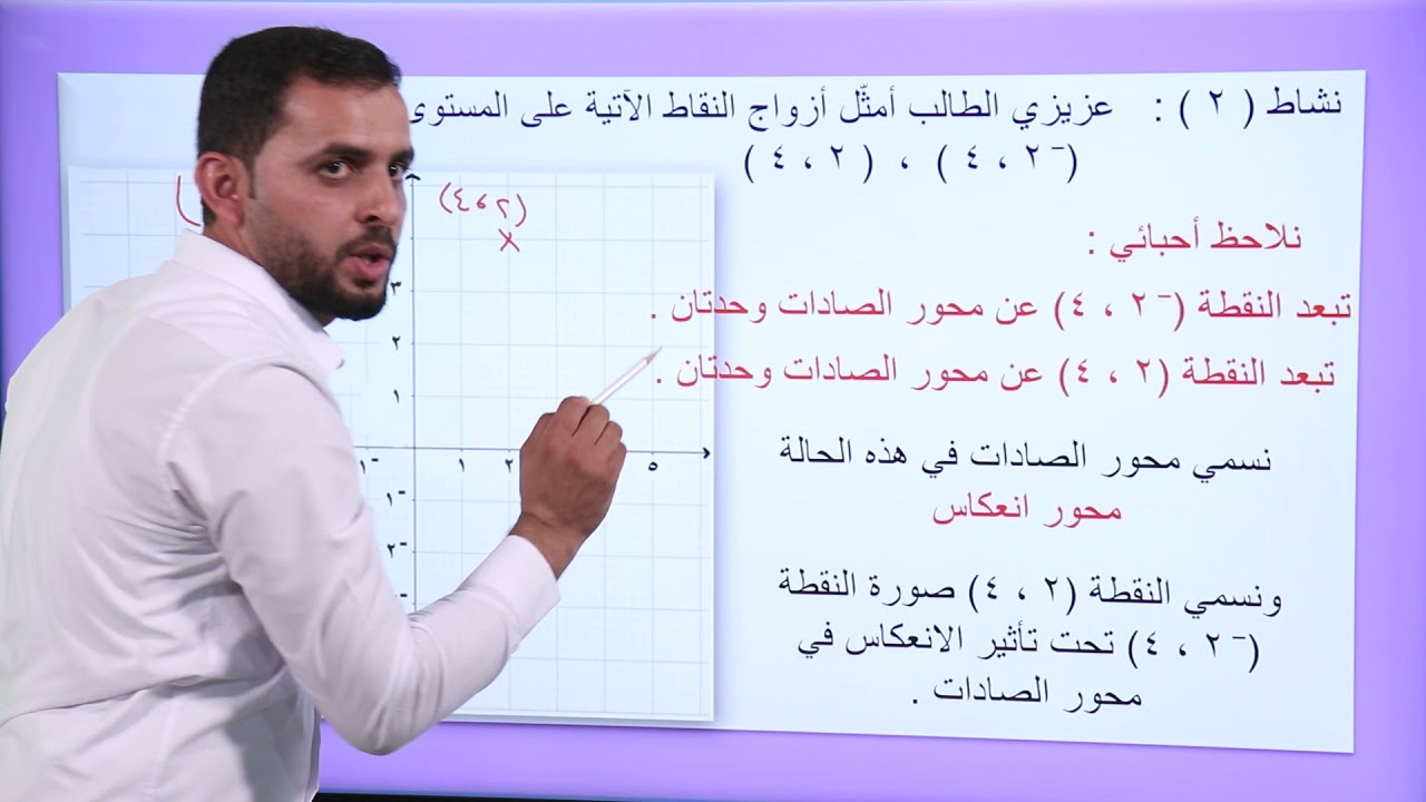 -2021- درس 9 | الوحدة 1 | الانعكاس والانسحاب | الصف 7 | الفصل 1 | الرياضيات