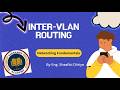 Inter-VLAN Routing Using Router-on-a-Stick | Step-by-Step Cisco Configuration(Somali)