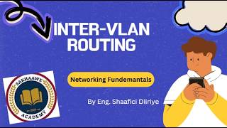 Inter-VLAN Routing Using Router-on-a-Stick | Step-by-Step Cisco Configuration(Somali)