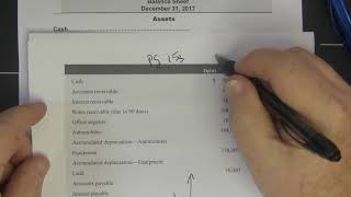 Famous Problem 3 5A Parts 1 & 2 Net Worth