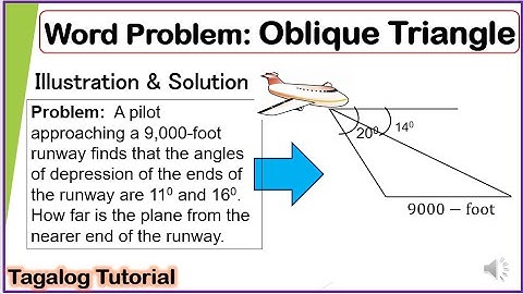 [Tagalog] Solving Problems: Oblique Triangle #math9 #fourthquarter