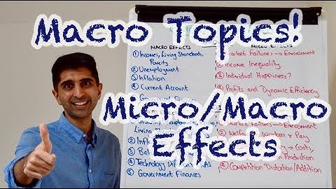 Macro Topics Revision Practise - Micro/Macro Effects - AQA/Edexcel Paper 3