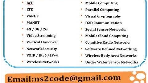SIMPLE TCL PROGRAM IN NS2