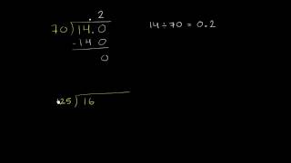 Dividing completely to get decimal answer example 2