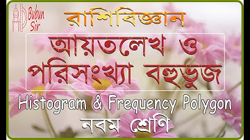 HISTOGRAM AND  FREQUENCY POLYGON - আয়তলেখ ও পরিসংখ্যা বহুভুজ (নবম শ্রেণি)