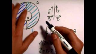 Spherical Capacitor Two Halves with Different Dielectrics