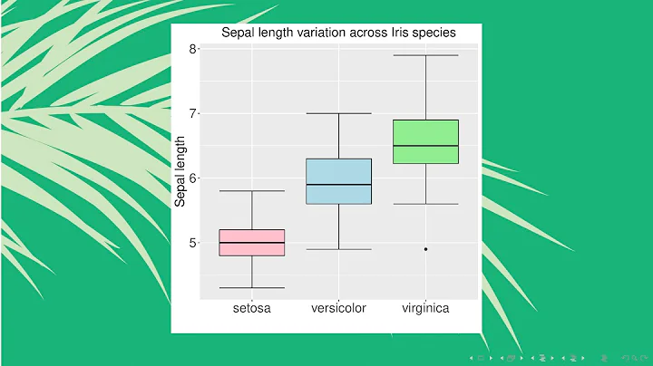 How to draw multiple boxplots together in R using ggplot2? | Iris data | StatswithR | Arnab Hazra