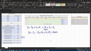 Aggregate Planning Excel Basic Model
