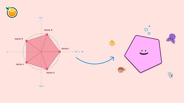 Easily Draw any Polygon on the Canvas 📐