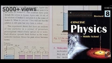 ICSE PHYSICS CLASS 8 LESSON 1 MATTER