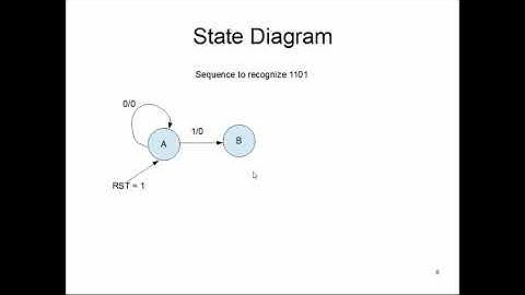 CS147: Lecture 8, Part 1 (Sequential Circuit Design Concept)