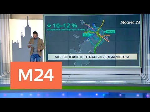 "Москва сегодня": МЦД помогут разгрузить транспортную систему столицы на 10-12% - Москва 24