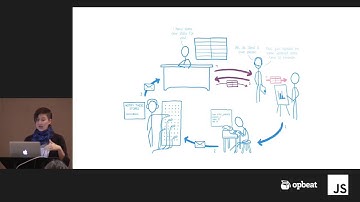 Lin Clark: A cartoon guide to the wilds of data handling in React - JSConf US Last Call