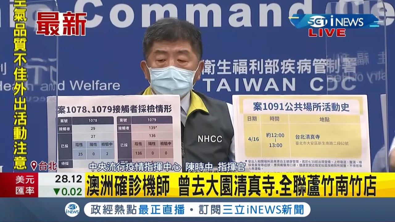 Inews最新40多歲貨機機師於澳洲 確診 2名接觸者皆驗出陽性指揮中心公佈個案大園清真寺 全聯南竹店等足跡華航1270人進行擴大採檢 台灣要聞 先知道 20210423 三立inews Youtube