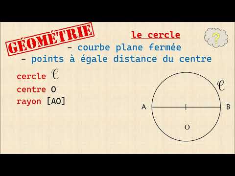 Qu'est ce qu'un cercle