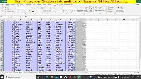 Formatting Numbers into multiple of Thousand or Million or Billion