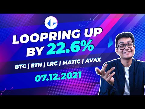Crypto News Today | 7th Dec | Bitcoin, Ethereum, Metaverse, Loopring - CoinSwitch Kuber 1 Crypto News Today | 7th Dec | Bitcoin, Ethereum, Metaverse, Loopring - CoinSwitch Kuber thumbnail