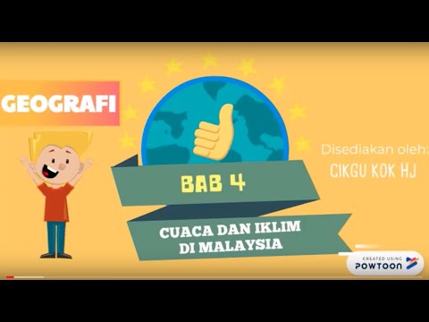 Video: Cuaca dan Iklim di Bahama