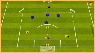 Full Training 3 - u12 & u 13 - Improving Dribbling & Shooting & Tranistion Game