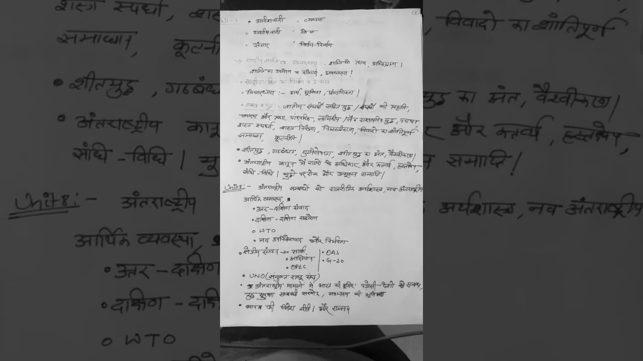 MPPSC Assistant Professor, Political science syllabus,राजनीति विज्ञान पाठ्यक्रम