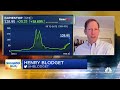 Amount of 'bananas speculation' is like the 1990s market: Insider CEO Henry Blodget