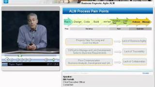 Agile ALM for in the Cloud (Part 2)