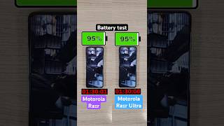 Motorola Razr (2026) vs Razr Ultra (2026) battery test!