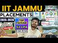 IIT Jammu Placements 2025 - 2026 | B.Tech + M.Tech | Must Watch Before Admission!