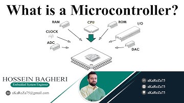 aKaReZa 1 - Microcontroller, Introduction