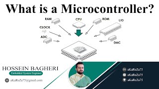 aKaReZa 1 - Microcontroller, Introduction