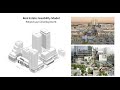 1. Real Estate Feasibility Model - Tutorial (Introduction)