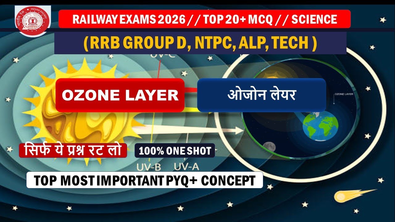 Ozone Layer | General Science | Railway Group D, NTPC | Railway Exam preparation 2025 | GK |