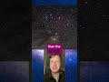Rogue Planets Wander Alone in the Dark Cosmos #planet #space #facts