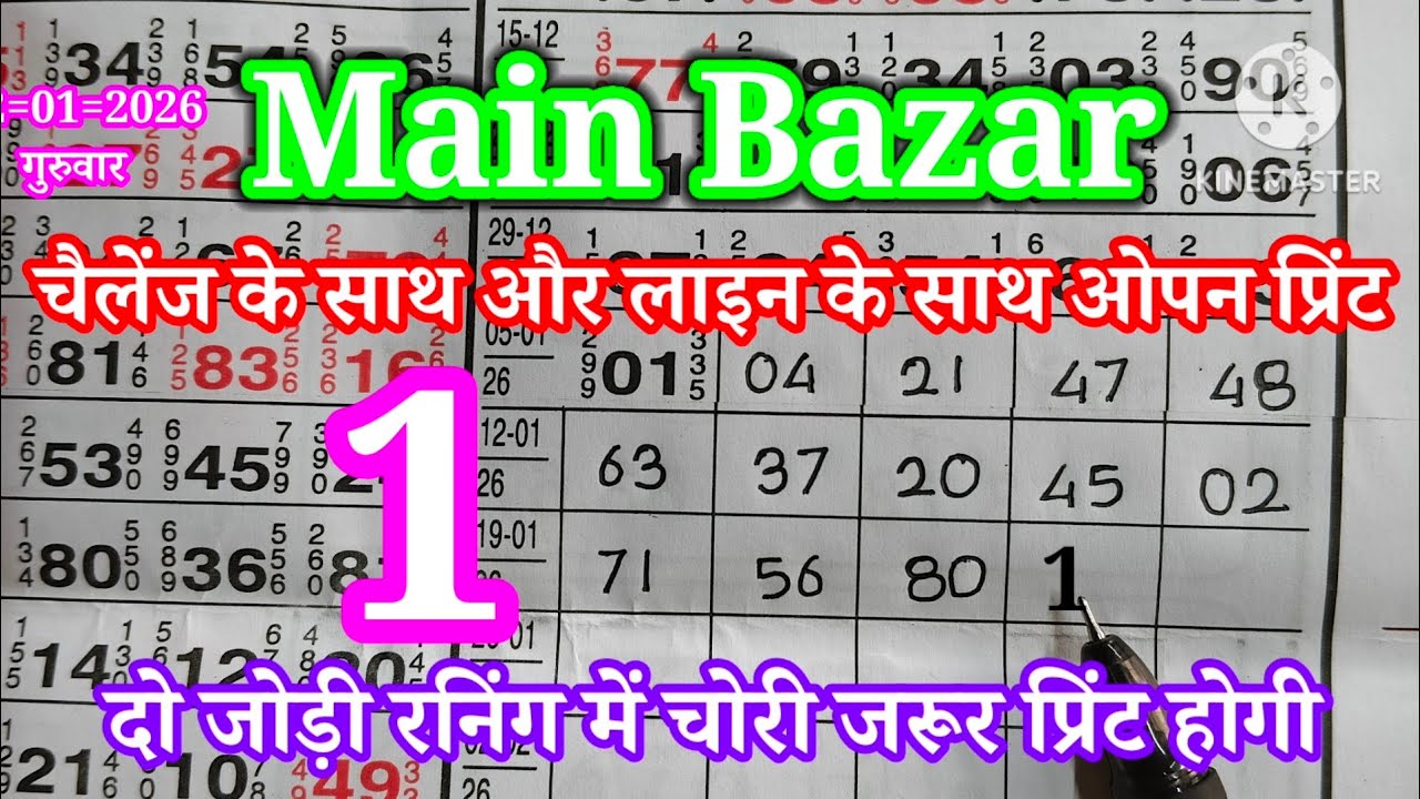 Deva Matka Main Bazar.  Main Bazar matka trick today. Main mumbai matka. Main Bazar matka. 