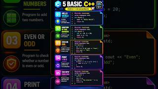 #tech#cpp 5 Basic C++ Programs Every Beginner Must Learn | C++ Tutorial#shorts 🚀#coding #programming