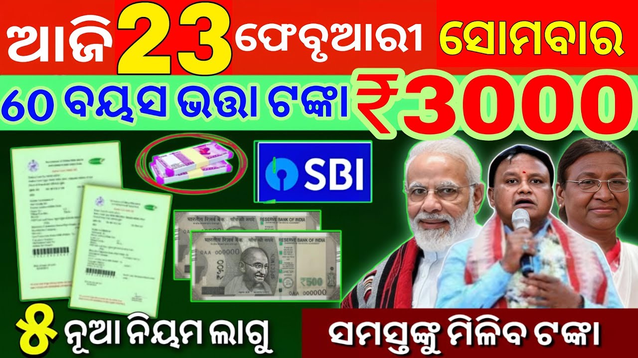 Stock Market for Beginners (2026) | How to Start Investing with Low Money