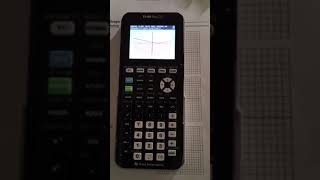 TI 84 plus Solve Inequality with Absolute Value Bars