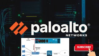 Palo Alto SSL Forward Proxy Configuration Step by Step | SSL Decryption Lab in Hindi