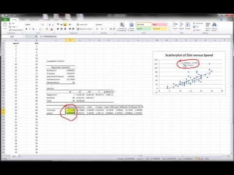 Video: Kuinka Rakentaa Regressio Excelissä
