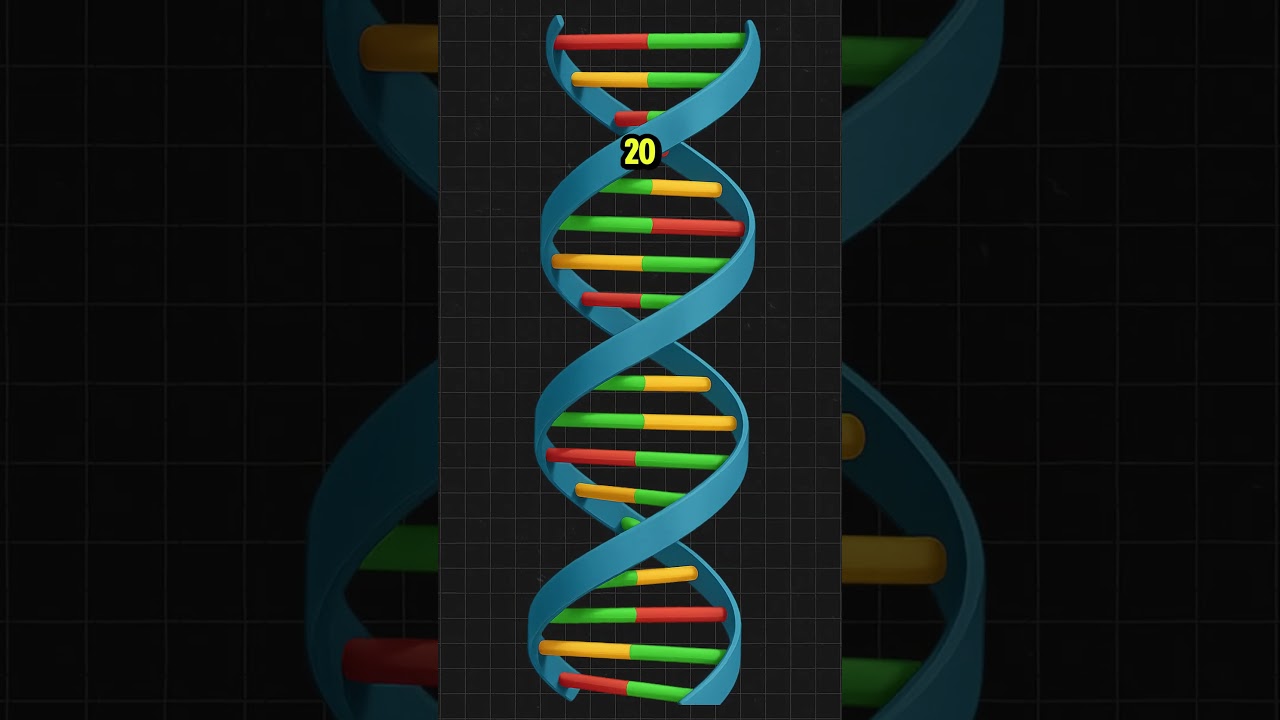 Dire Wolves Are BACK In Real Life