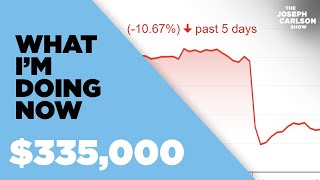 Time To Sell Disney?