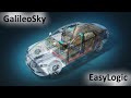 GalileoSky работа с CAN шиной через Easy Logic 4 тестовое задание