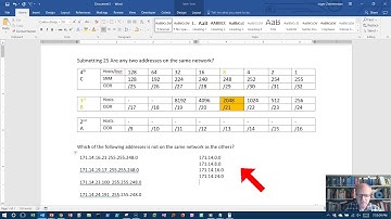 Subnetting 25 Compare IP addresses